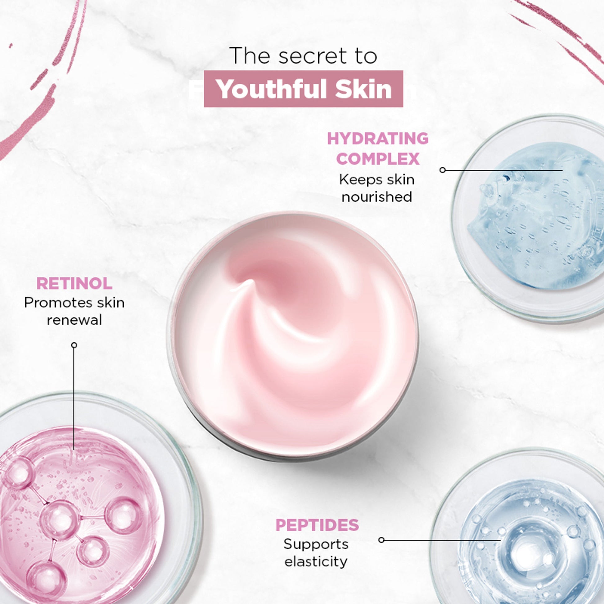 Streax Youthful Shine Serum Infused Face Cream Gel