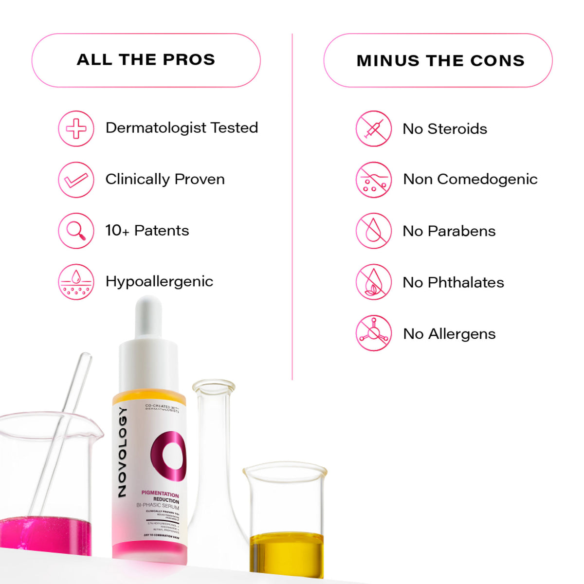 Novology Bi-Phasic Serum for Hyperpigmentation, Dark Spots, Blemishes and Acne Marks, Dermat Tested