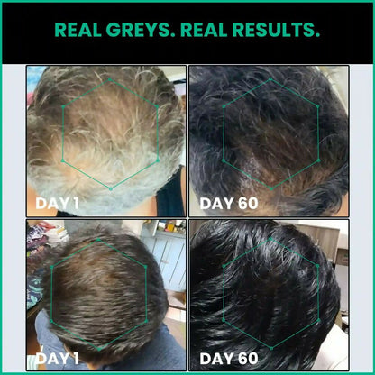 ThriveCo Anti-Greying Hair Prime Serum - Indyancart