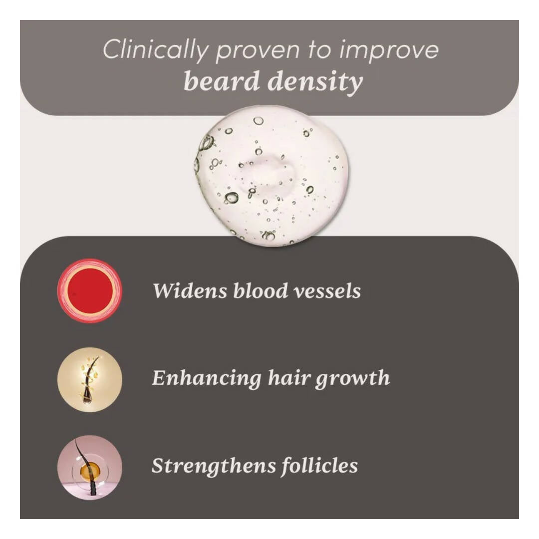 Man Matters Beardmax Growth Serum - Indyancart