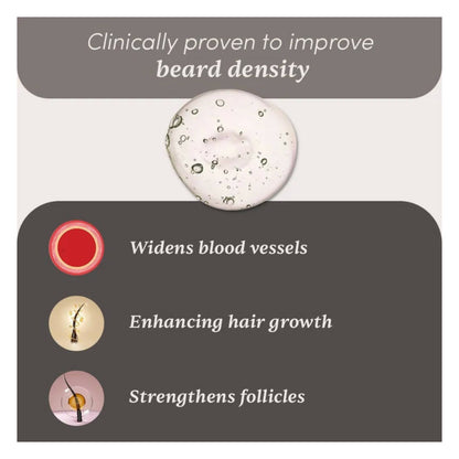 Man Matters Beardmax Growth Serum - Indyancart