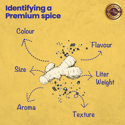 Crista Spices Daily Ground Spices (Masala)