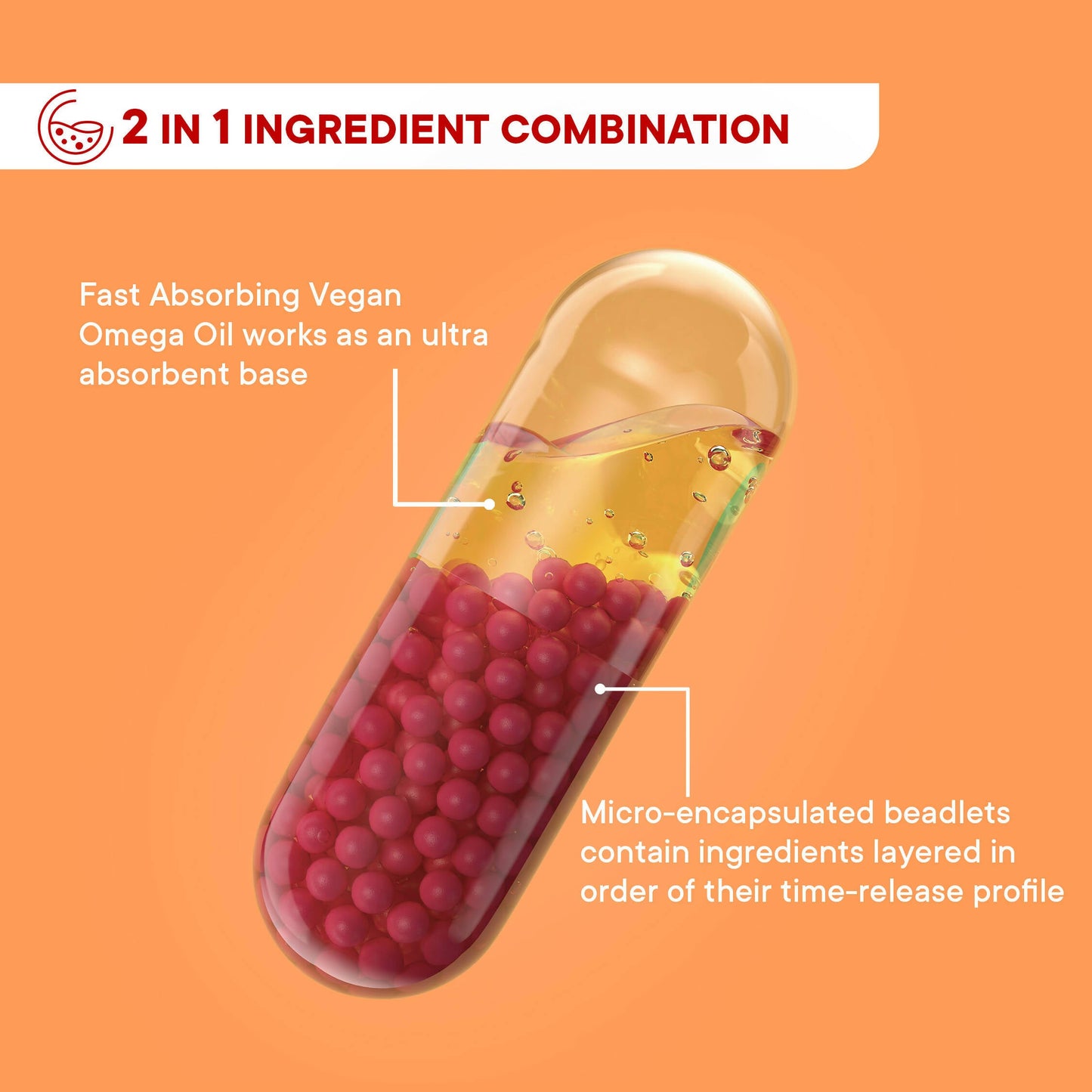 Wellbeing Nutrition Slow | Multivitamin for Her Capsules - Indyancart