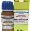 SBL Homeopathy Aethiops Merucurialis Mineralis Dilution