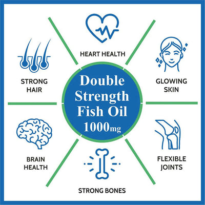 Carbamide Forte Double Strength Fish Oil Capsules