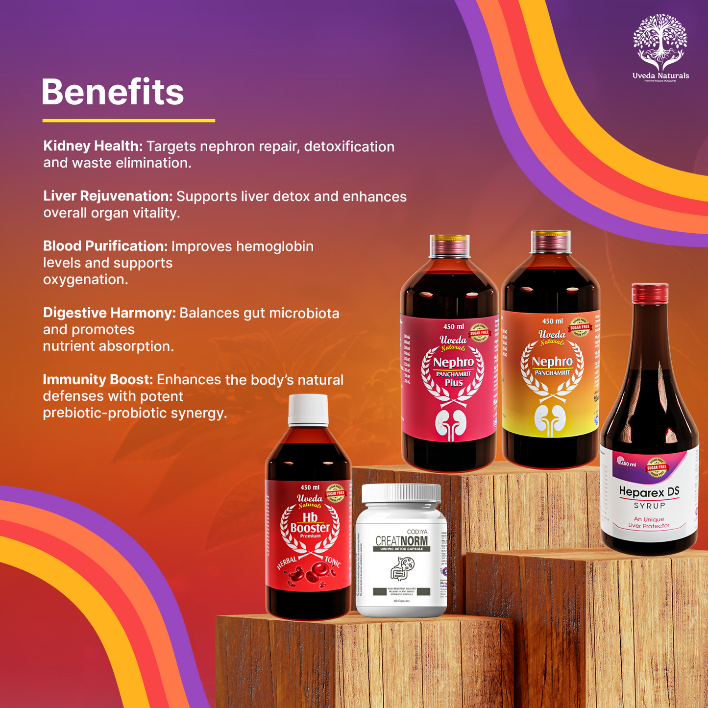 Uveda Naturals 4 in 1 & Creatnorm Sugar Free Combo