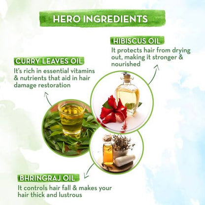 Mamaearth Hibiscus Damage Repair Hair Oil - Indyancart