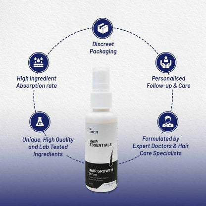 ForMen Hair Growth Serum