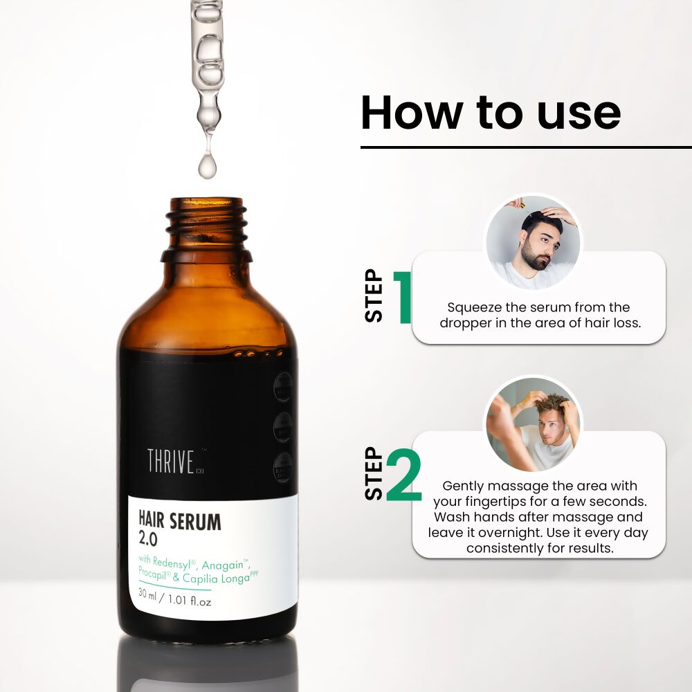 ThriveCo Hair Growth Serum 2.0 - Indyancart