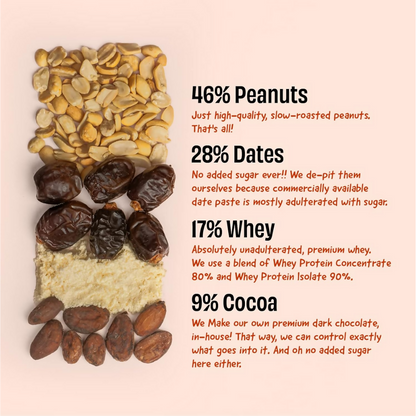 The Whole Truth High Protein All in One Protein Bar