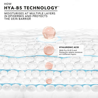 Novology Hyaluronic Acid Skin Barrier Protect Serum - Indyancart