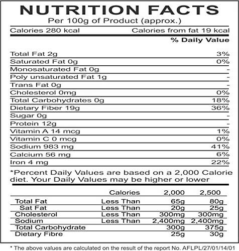Gm Foods Masala - Mix Bedmi Puri Atta