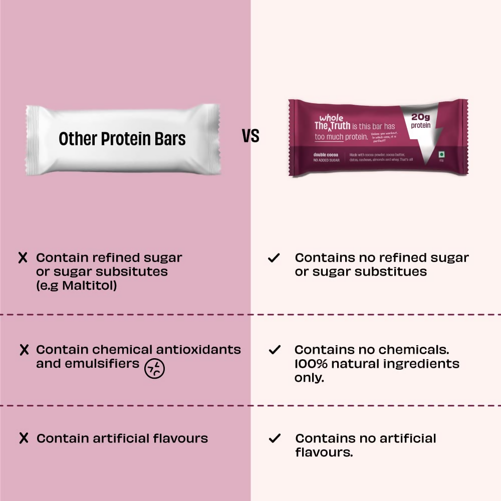 The Whole Truth High Protein All in One Protein Bar