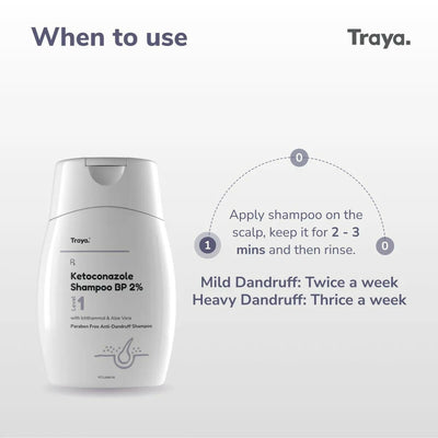 Traya Ketoconazole Shampoo BP 2% with Ichthammol & Aloe Vera