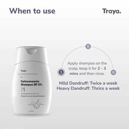 Traya Ketoconazole Shampoo BP 2% with Ichthammol & Aloe Vera
