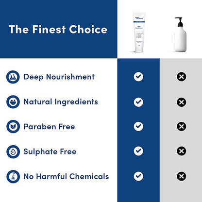 Man Matters Hair Conditioner For Men With Silk protein, Shea butter, Argan Oil, Cocoa Butter, & Saw Palmetto Oil.