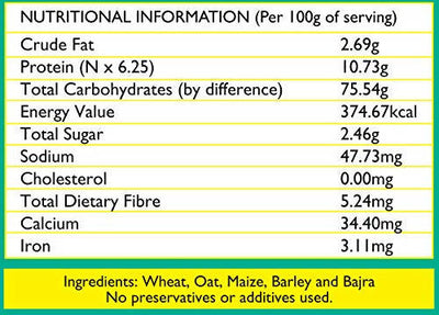 Siddhagiri's Satvyk Organic Multigrain Daliya