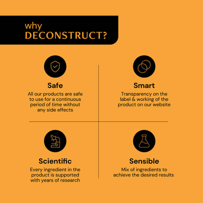 Deconstruct Vitamin C & Ferulic Acid Serum - Indyancart