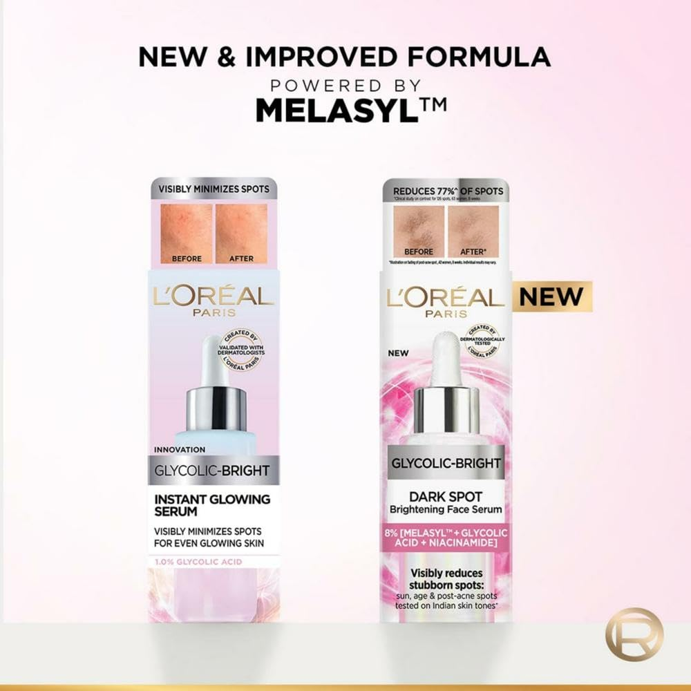 L'Oreal Paris Glycolic Acid skincare kit with cleanser, serum, moisturizer, and sunscreen in the sunscreen product image.