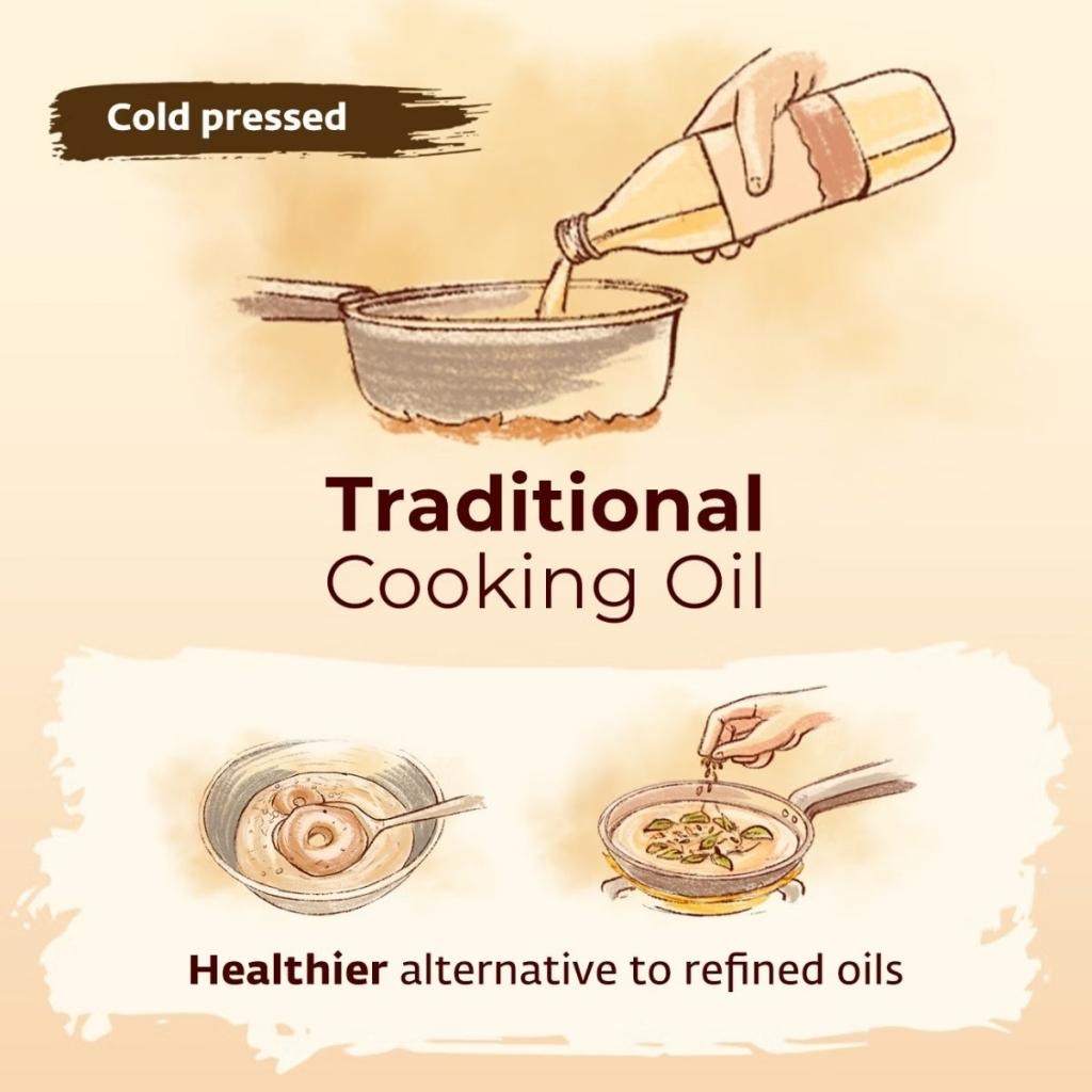 Isha Life Cold Pressed Groundnut Oil - Indyancart