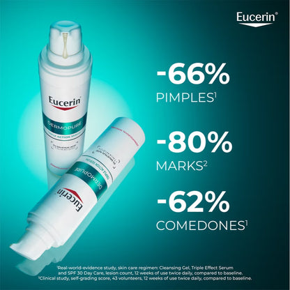 Eucerin DermoPurifyer Oil Control Face Serum