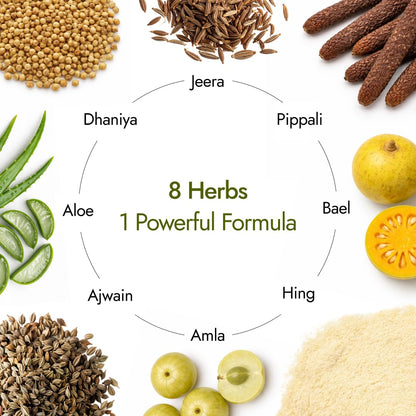 Kapiva Ayurveda Digesti Care+ Juice