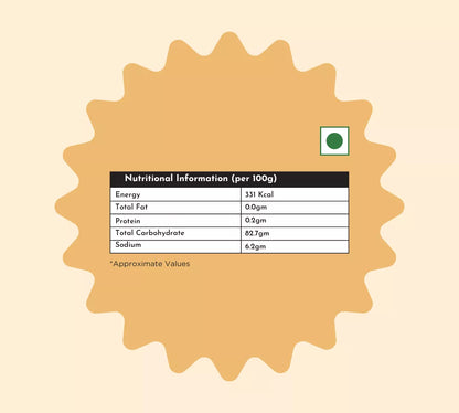 Nia Natura Organic Jamun Honey