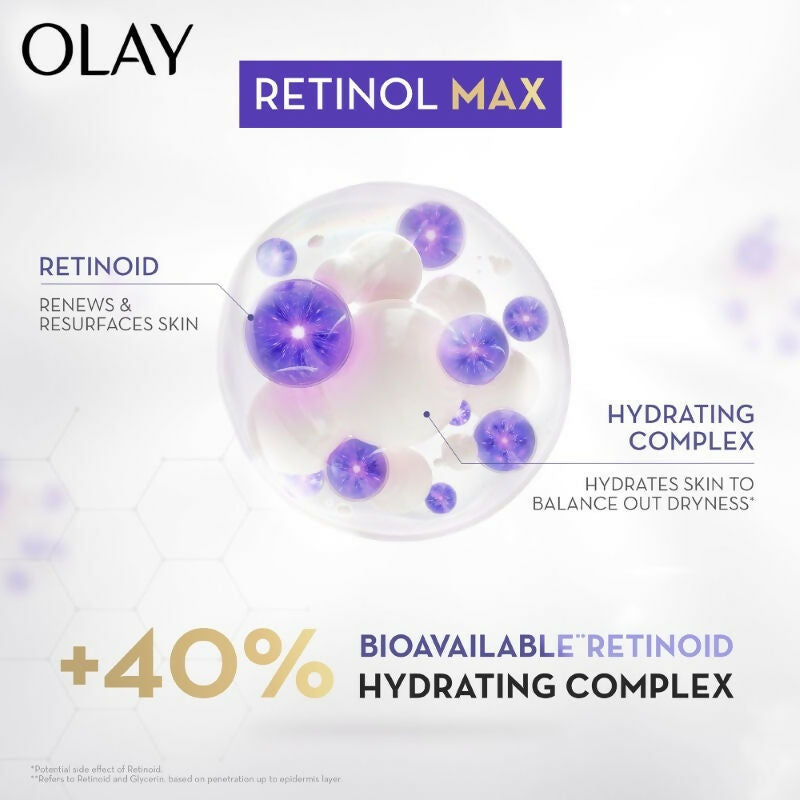 Olay Retinol24 Max night moisturizer in a jar, designed for face hydration and skin renewal.