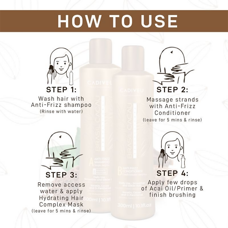 Cadiveu Brasil Cacau anti-frizz shampoo and conditioner duo with sleek bottles, designed to smooth and tame frizz for shiny hair.