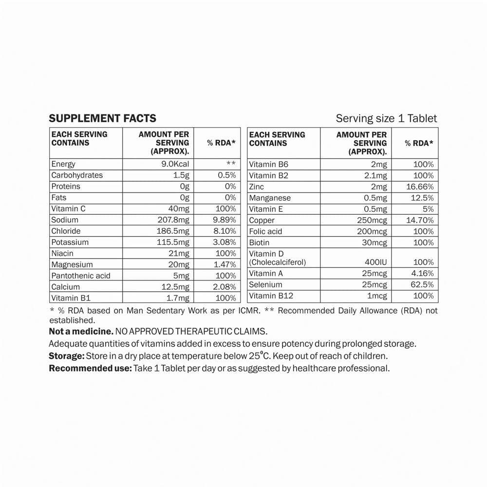 Azafran Actives Multivitamins Salts & Minerals Tablets