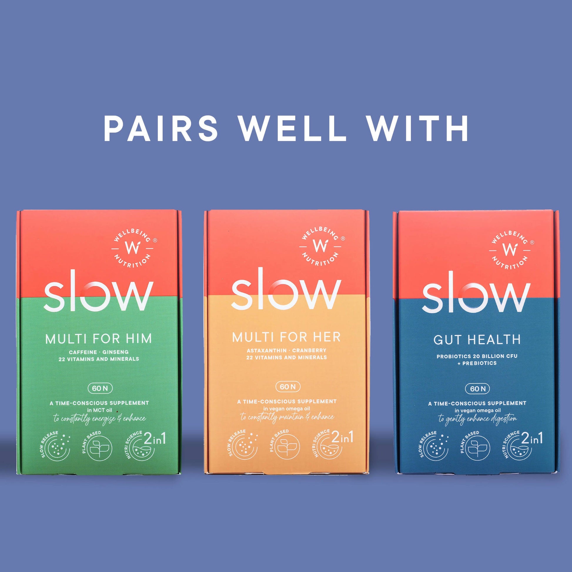 Wellbeing Nutrition Slow | Virgin Omega 3 Capsules - Indyancart