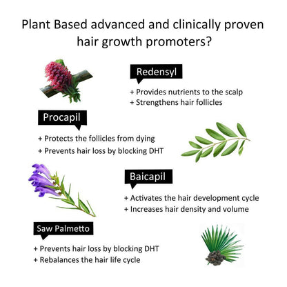 Beauty Secrets Saw Palmetto Hair Growth Serum bottle, natural hair serum for promoting thicker, healthier hair.