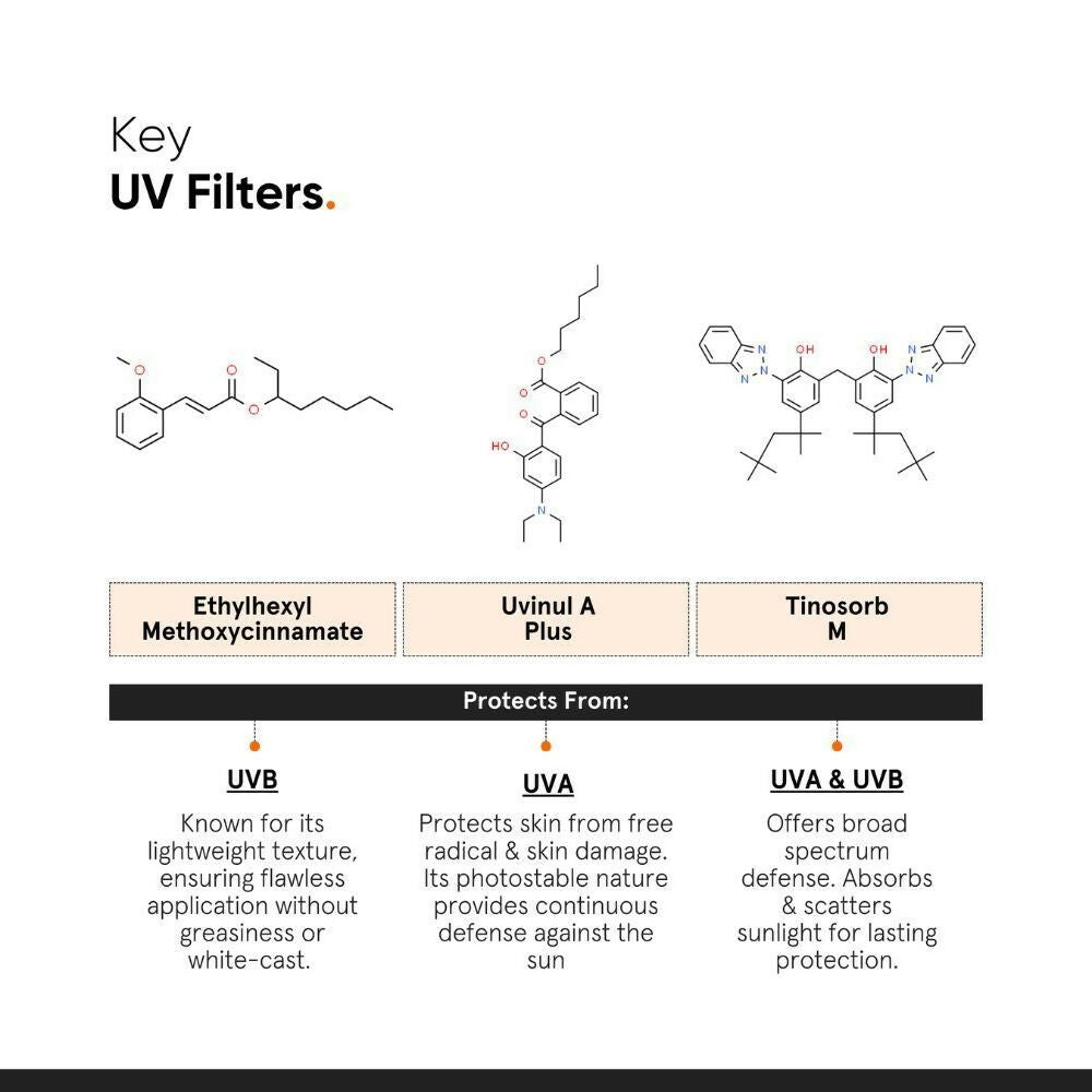 Minimalist lightweight fluid face sunscreen with SPF 50 PA++++, showing the tinted sunscreen tube with a minimalist design.