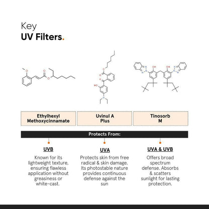 Minimalist lightweight fluid face sunscreen with SPF 50 PA++++, showing the tinted sunscreen tube with a minimalist design.