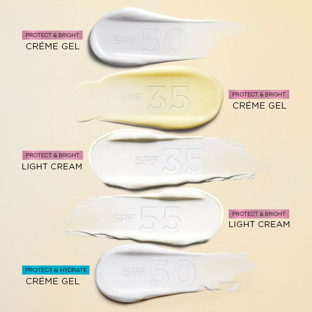 Ponds Sun Miracle SPF 50 PA+++ crème gel sunscreen in a white tube with blue cap, showing the product label and packaging.