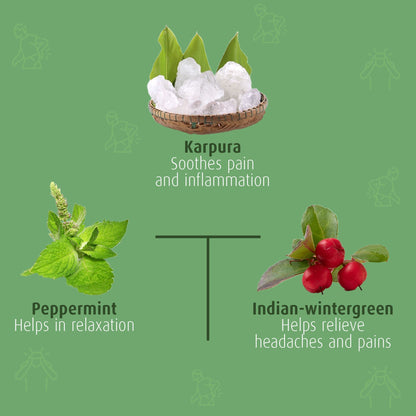 Krishna'S Herbal & Ayurveda Krishnadhara Roll On