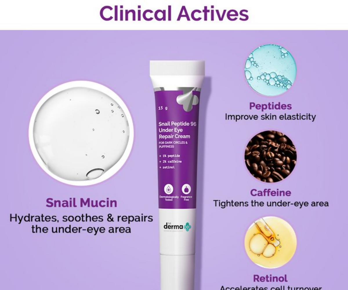 The Derma Co Snail Peptide 96 under eye cream with snail mucin and peptide complex showing the product jar and applicator.
