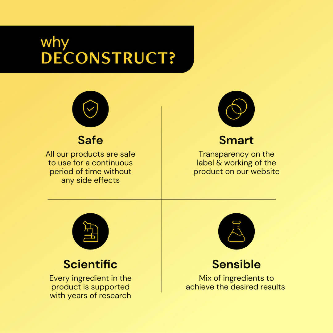 Deconstruct Brightening Serum - Indyancart