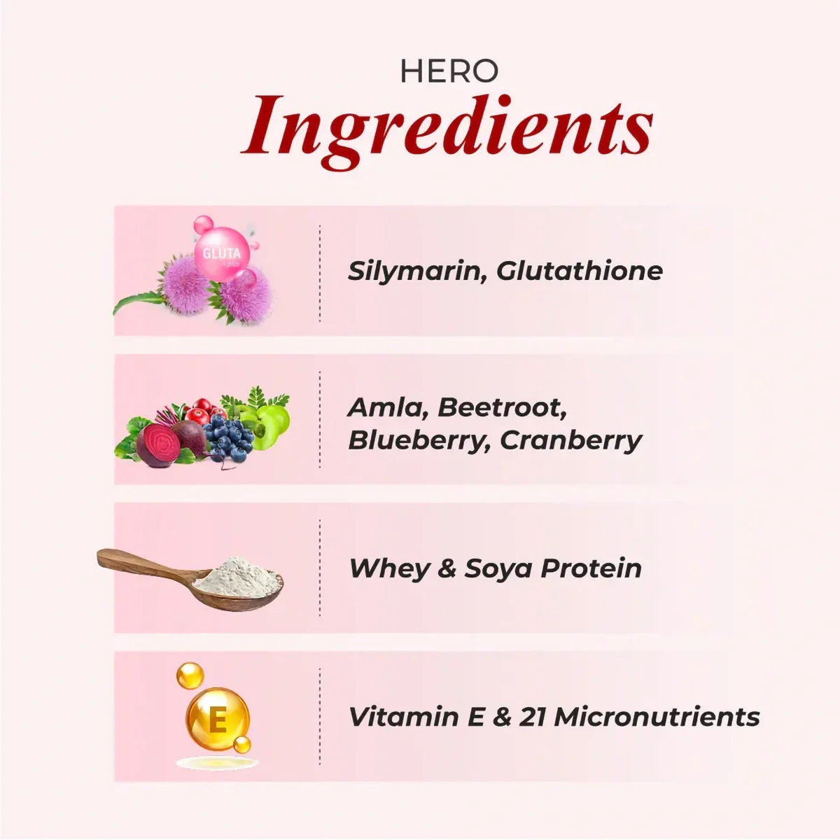 Patanjali Nutrela Liver Health Powder