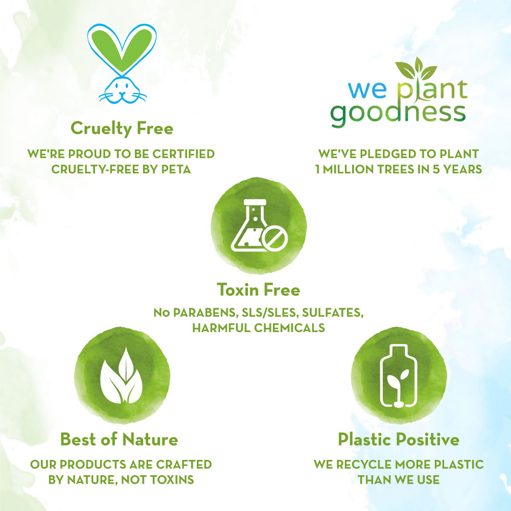 Mamaearth Ubtan Moisturizing Lotion Soap (Buy 3 Get 1 Free)