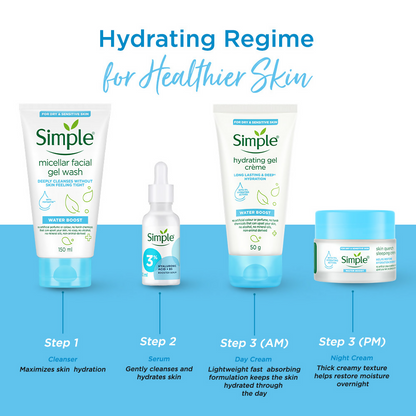 Simple Micellar Facial Wash