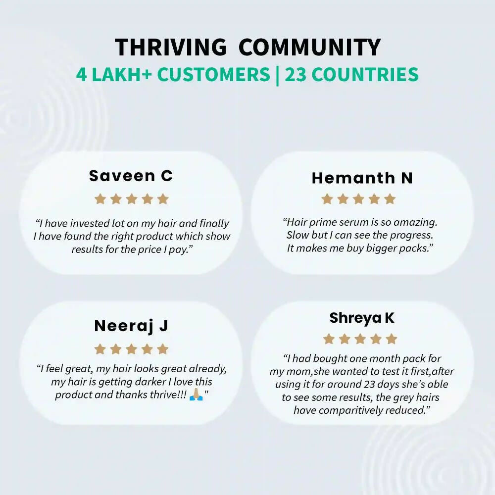 ThriveCo Anti-Greying Hair Prime Serum - Indyancart