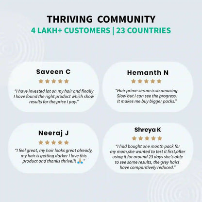 ThriveCo Anti-Greying Hair Prime Serum - Indyancart