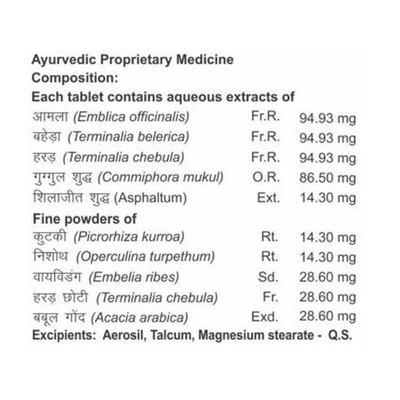 Patanjali Divya Medohar Vati