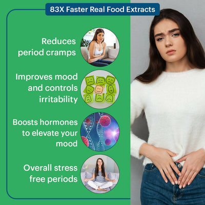 Laurik Essentials PMS Relief Tablets Get Relief From Unwanted Pain
