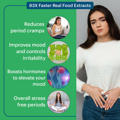 Laurik Essentials PMS Relief Tablets Get Relief From Unwanted Pain