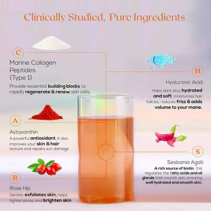 Wellbeing Nutrition Beauty Korean Marine Collagen Peptides - Strawberry & Watermelon - Indyancart