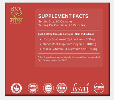 Moksha Botanicals Moolprana Capsules