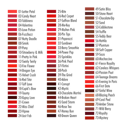 PAC Retro Matte Gloss - 67 Sinful Wine