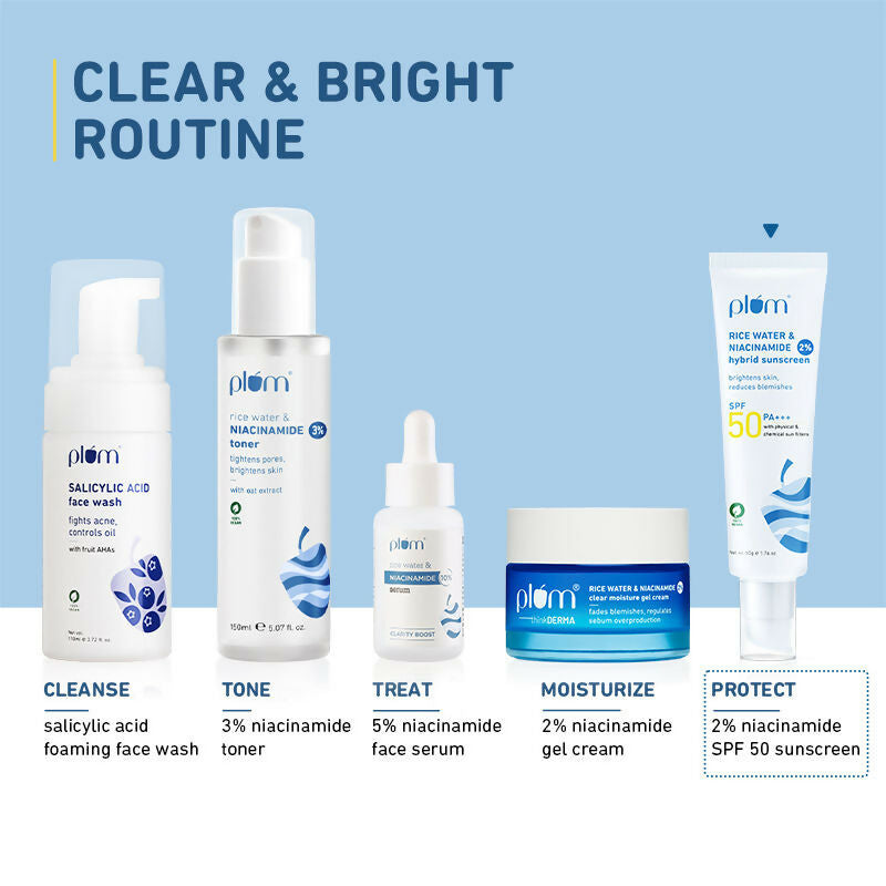 Plum Niacinamide Sunscreen SPF 50 PA+++ bottle showing sun protection and skincare benefits with no white cast.